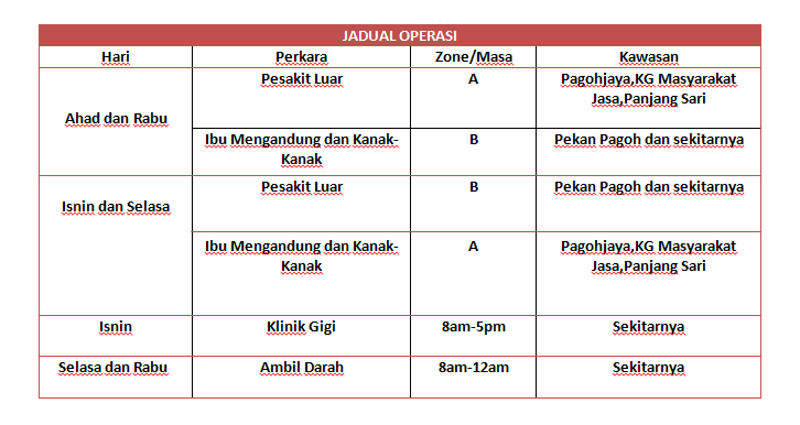JADUAL